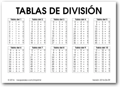tablas-de-division.png