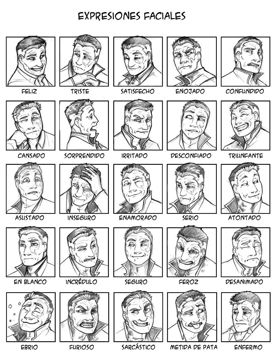 Taller de dibujolandia: Expresiones faciales