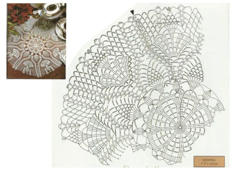Imagenes de patrones de tapetes a crochet - Imagui