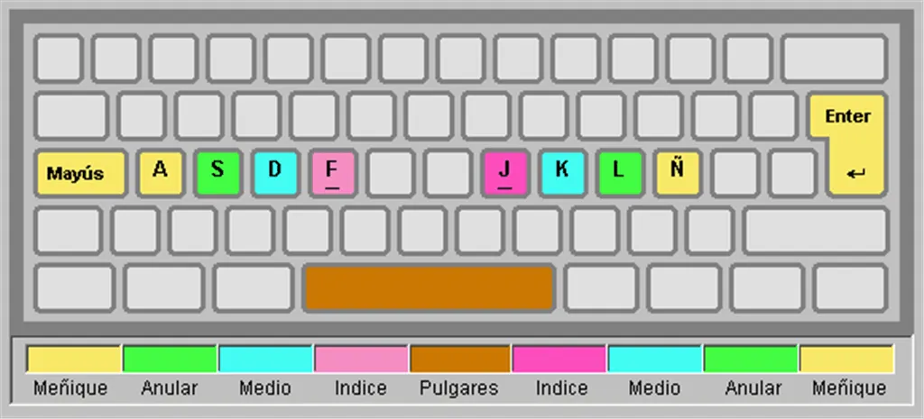 Teclado de computador para colorear - Imagui