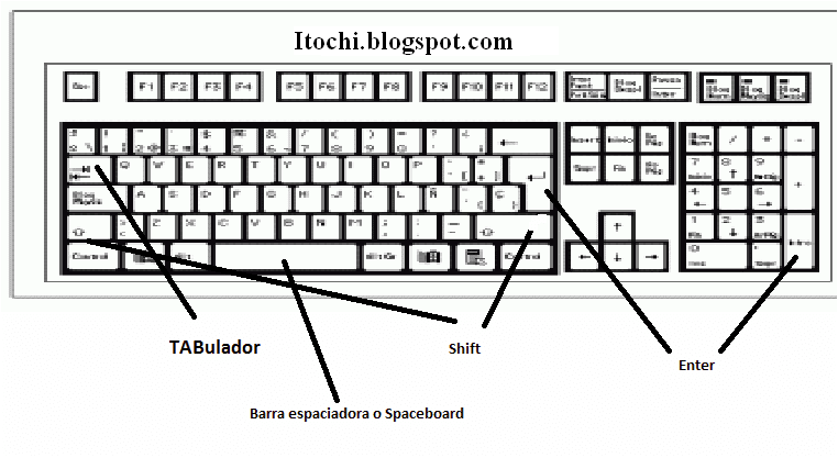 Dibujo del teclado del computador para colorear - Imagui