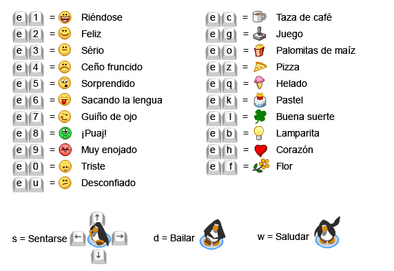 Teclas para los emoticones | Club Penguin Cube :: Soap39178