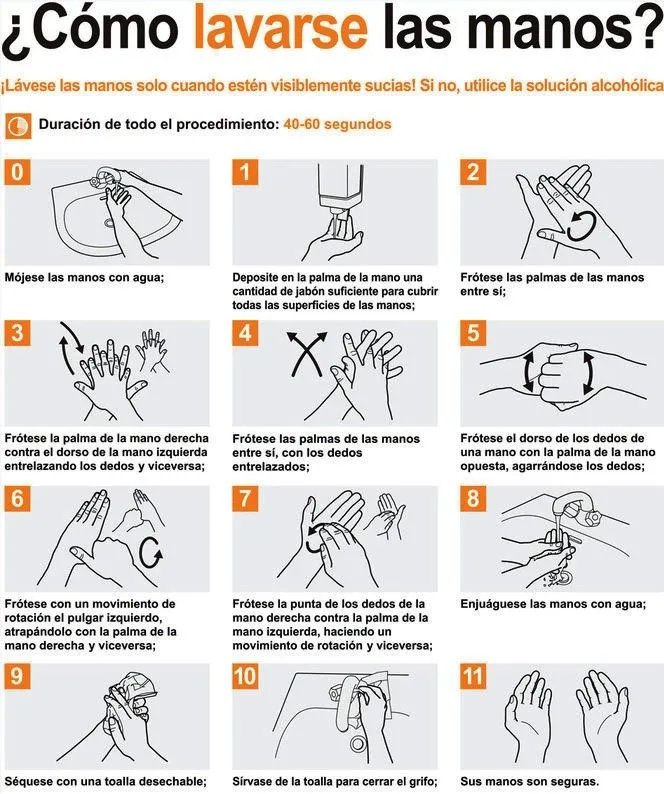 Técnica de lavado de manos | Instituto de Seguridad y Servicios Sociales de  los Trabajadores del Estado | Gobierno | gob.mx