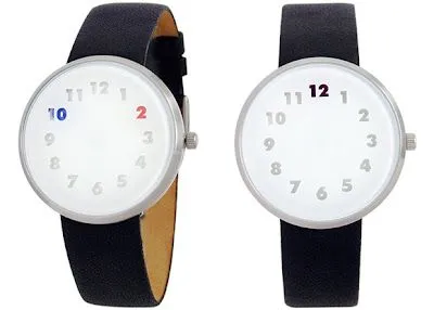 Tecnorapia: Reloj analógico sin manecillas. Tecnorapia: Reloj analógico sin manecillas.