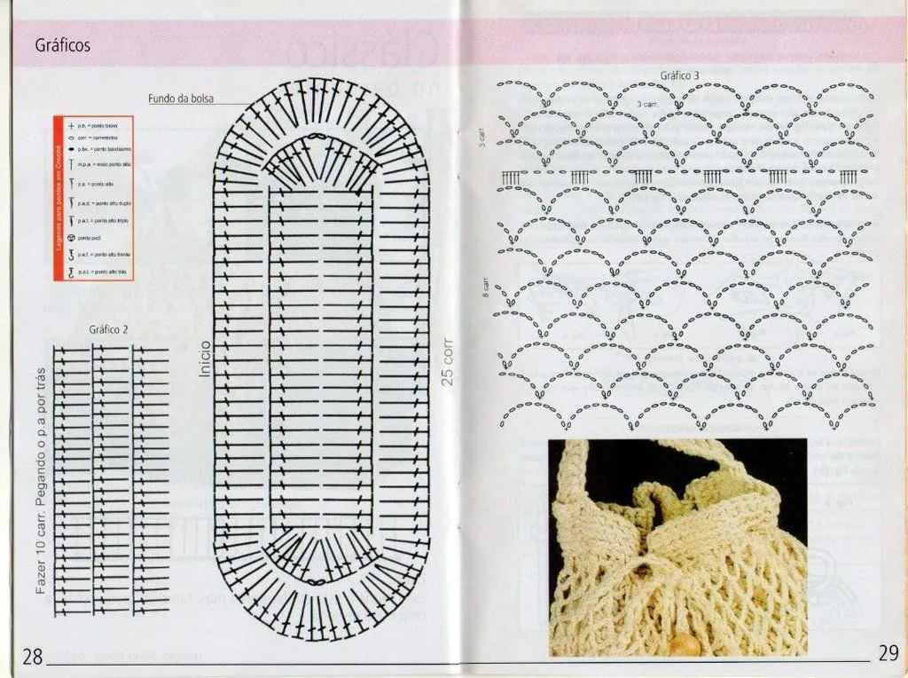  ... : Paso a paso: Bolso clásico al crochet super fácil con patrones