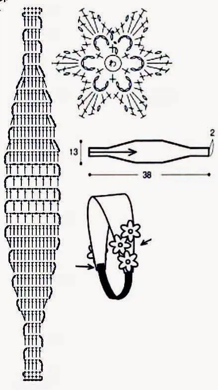 Tejido Facil: Patrón: Vincha básica al crochet con flor aplicada