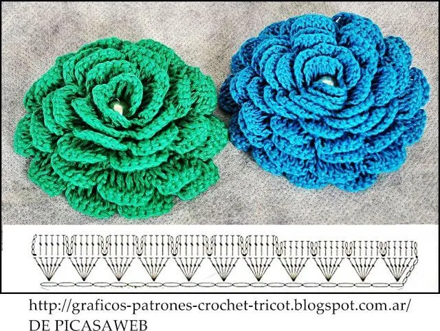 Tejidos a Crochet on Pinterest | Tejidos, Tejido and Crochet