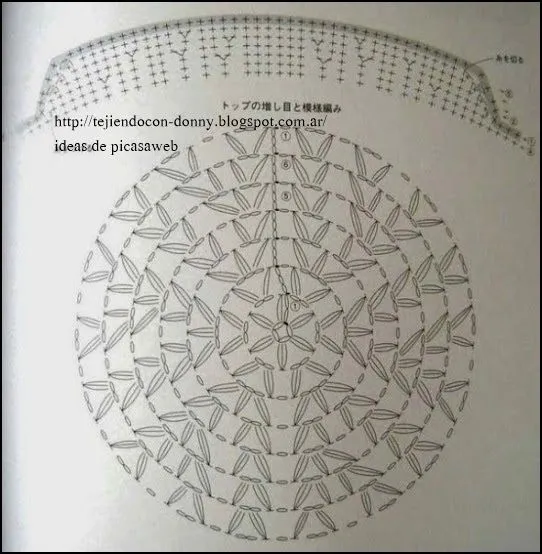 TEJIDOS A CROCHET - GANCHILLO - PATRONES: GORRITO TEJIDO A CROCHET