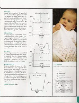 Tejidos y crochet: Vestido bebé tejido a palillo o 2 agujas