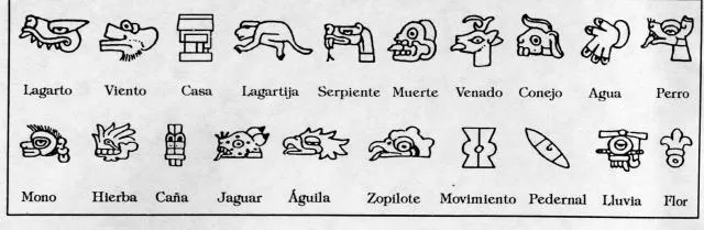 Simbolos de aztecas - Imagui