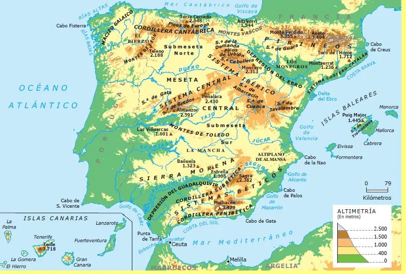 Tema 6 La España Peninsular » Blog de Miguel Ángel Suárez Umpiérrez