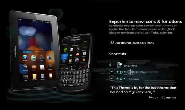 Tema Premium PlayBerry gratis para BlackBerry Bold 9650, Bold 9700 ...