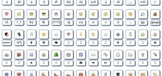 Como hacer emoticones para FaceBook con el teclado 2015 - Imagui