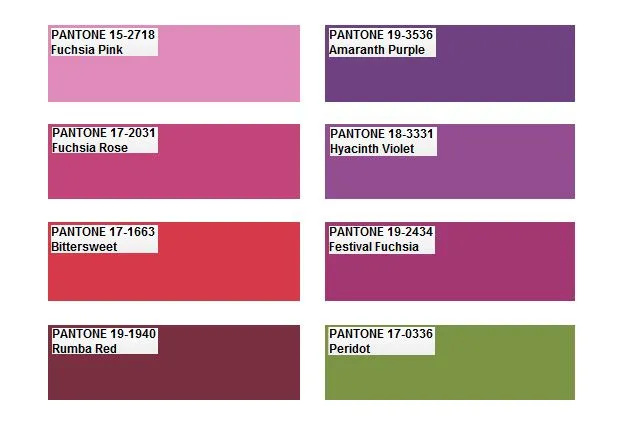 Tendencias de colores Pantone en el 2012 en interiores ...