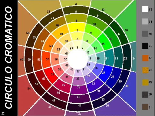 La teoria del color y de las formas como herramientas basicas del ...