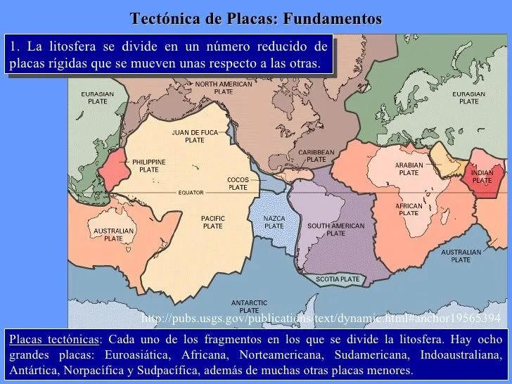 teoria-de-placas-tectonicas- ...
