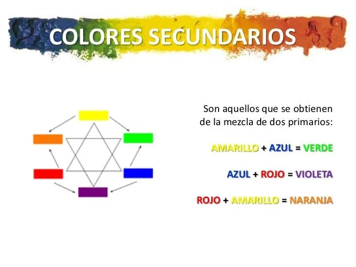 teoria-del-color-12-728.jpg?cb ...