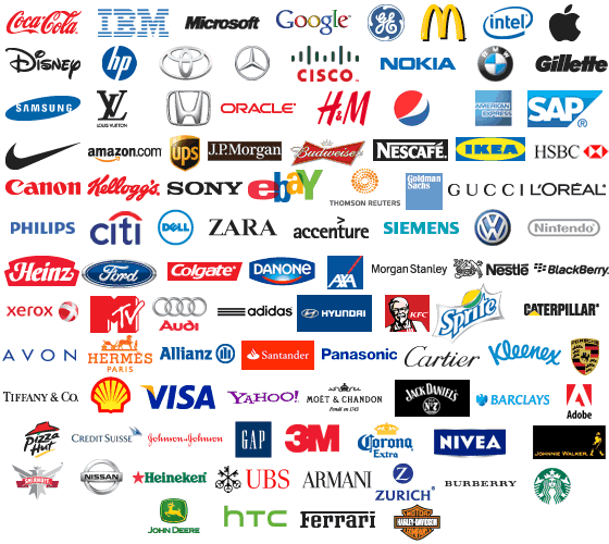 The Evolution of Brand Logos | The ODM Blog