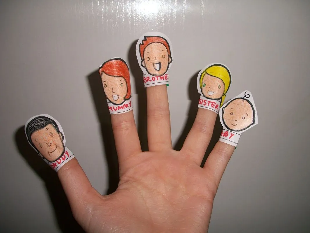 The Finger Family - Beatriz's Teaching Portfolio The Finger Family - Beatriz's Teaching Portfolio