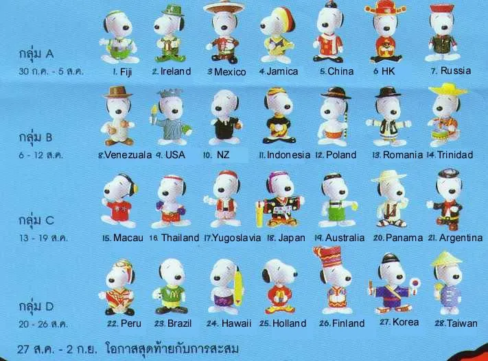 The list of Snoopy World Tour 2 | Thailand Happymeal Mctoys