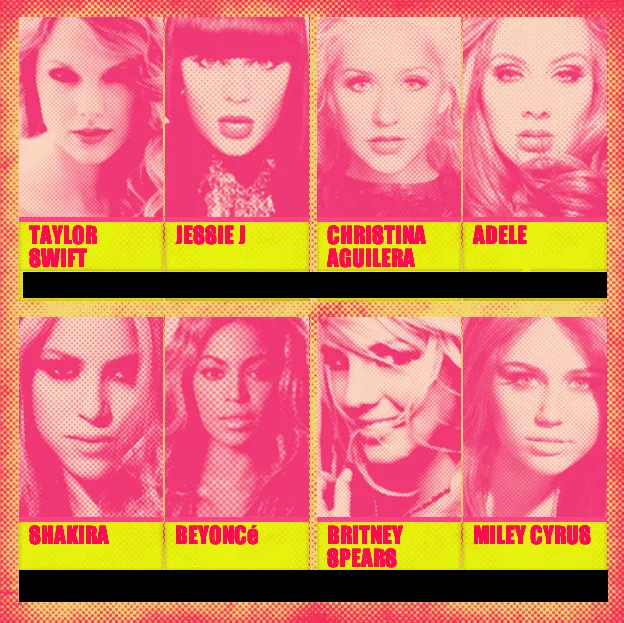This Is Just Music: MTV: Batalla de princesas del pop