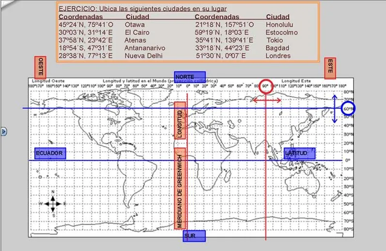 TICS E INNOVACIÓN EDUCATIVA: Las coordenadas geográficas ... TICS E INNOVACIÓN EDUCATIVA: Las coordenadas geográficas ...