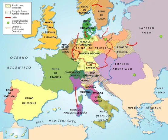El pasado del tiempo: Europa del mapa de 1815 al de 1914: balance ...