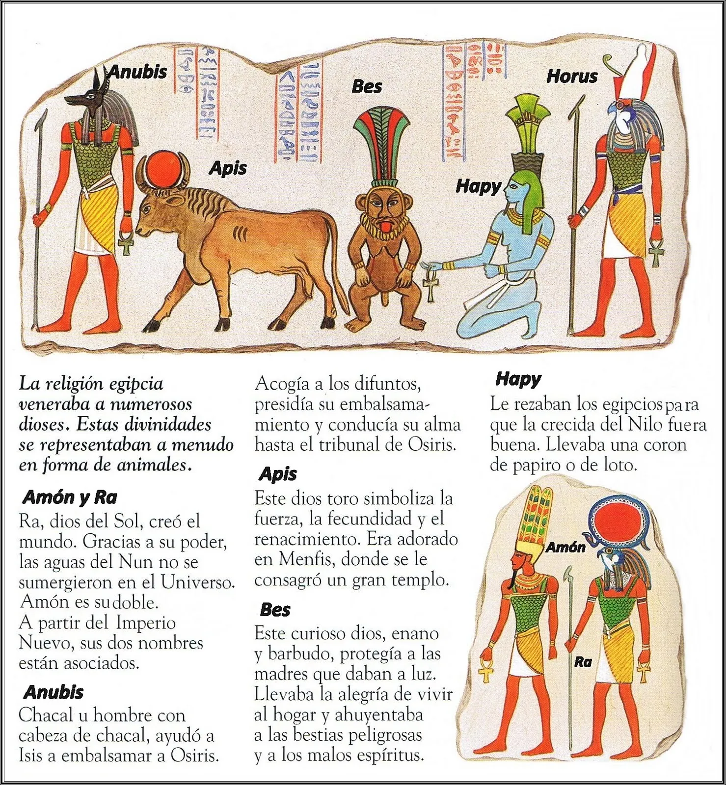 TIEMPOS ESPACIOS CULTURAS: El Mundo Antiguo: Egipto y Mesopotamia TIEMPOS ESPACIOS CULTURAS: El Mundo Antiguo: Egipto y Mesopotamia