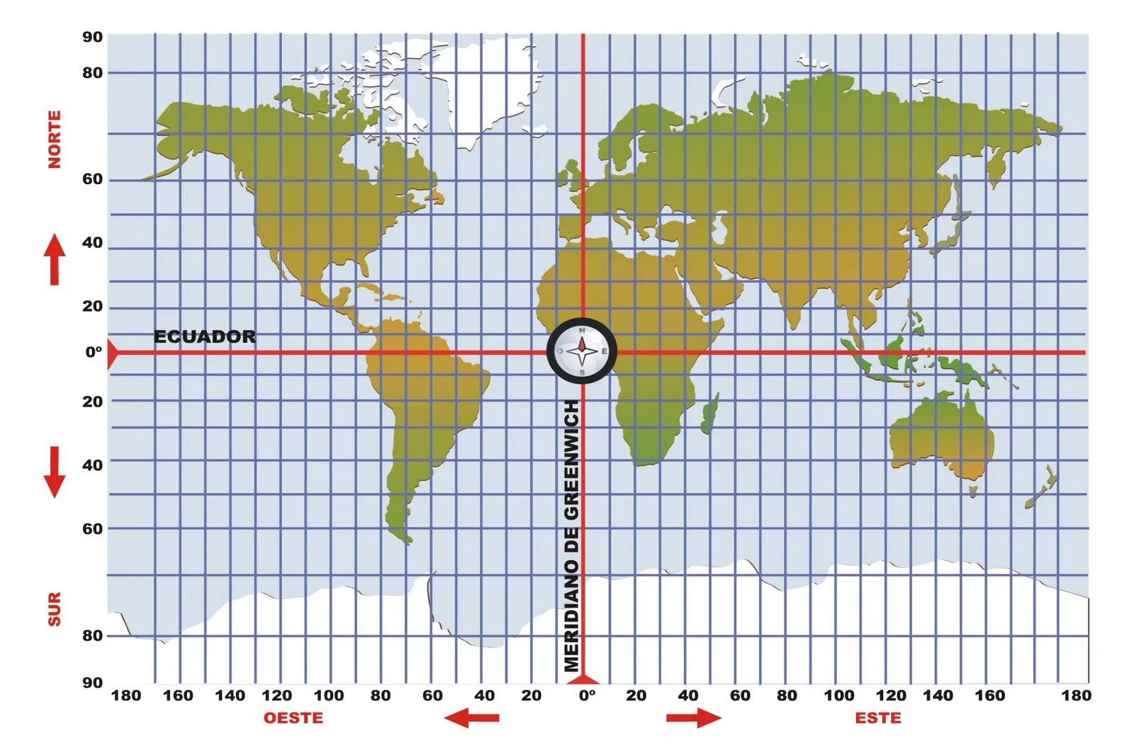 La Tierra y sus capas.: Coordenadas Geográficas. La Tierra y sus capas.: Coordenadas Geográficas.