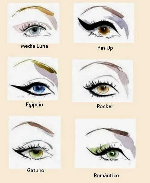 Tipos de Delineados de Ojos... Maquillaje para novatas : Kat ...