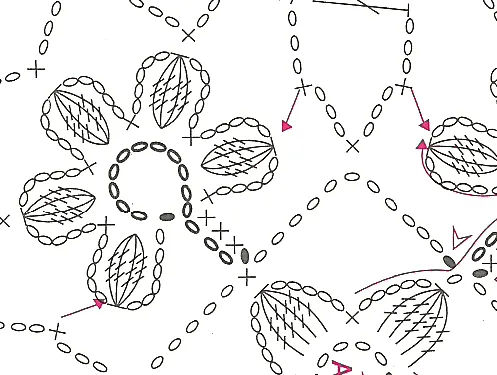 Patrones graficos de tejer crochet gratis - Imagui