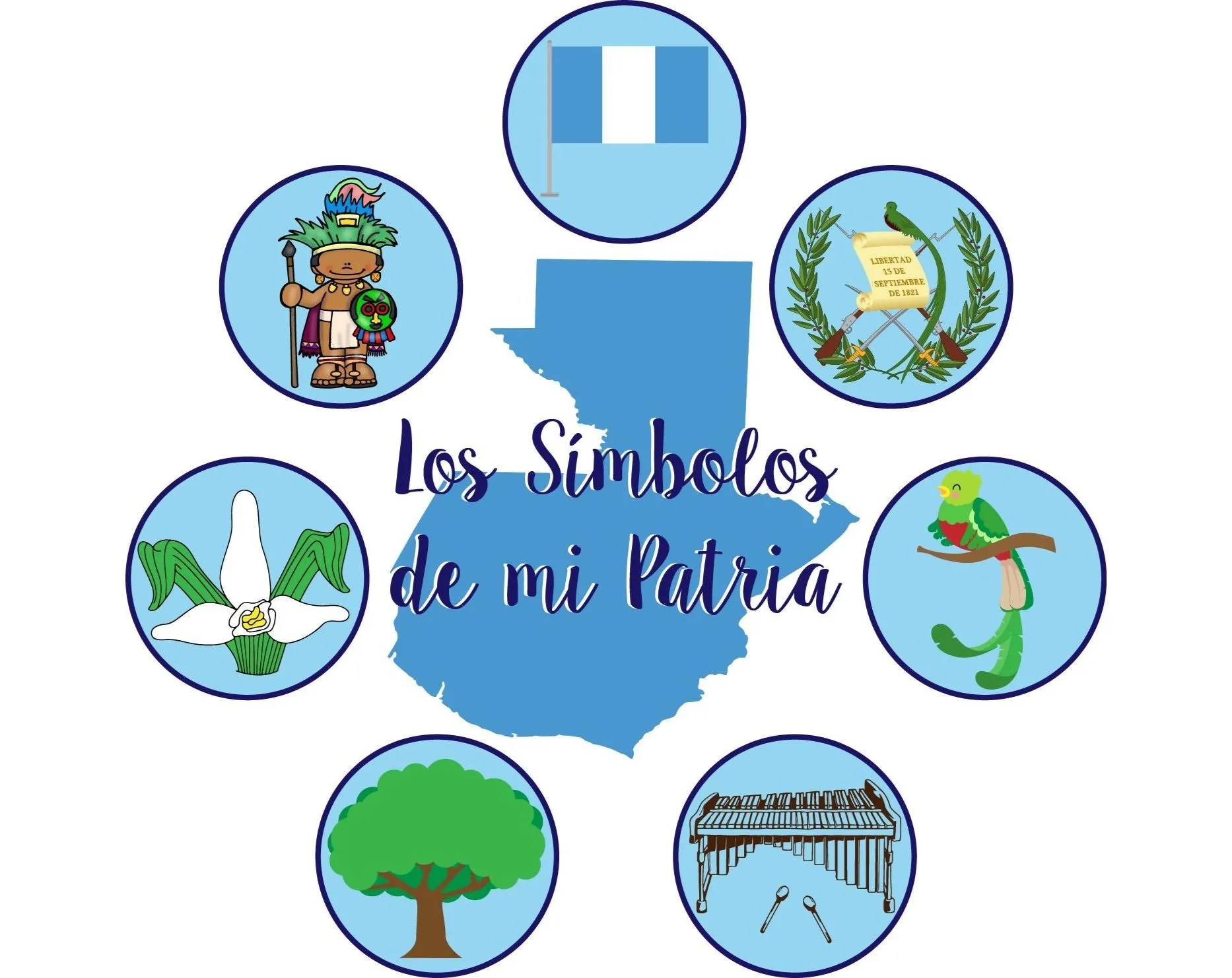 TOMi.digital - Símbolos Patrios de Guatemala