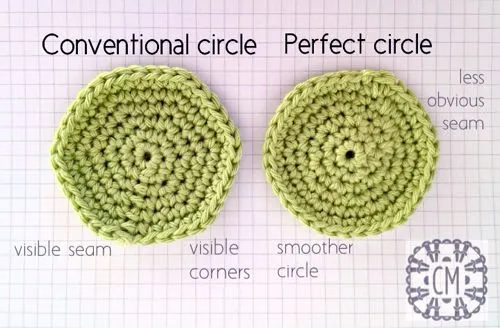 Top Tech Tips – the perfect crochet circle | Cara Medus