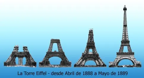 Torre Eiffel - Viajar a Francia