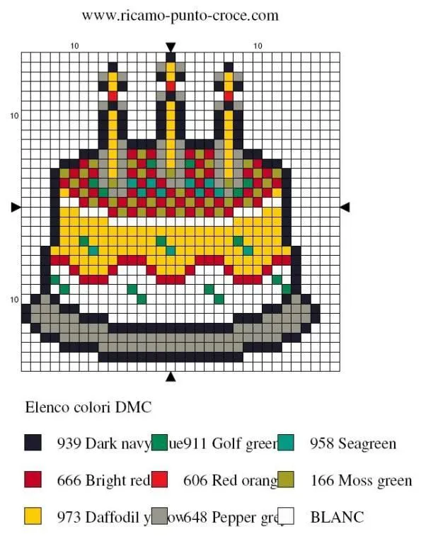 Torta di compleanno - Vorlage hama beads | Stitch Birthday | Pinterest