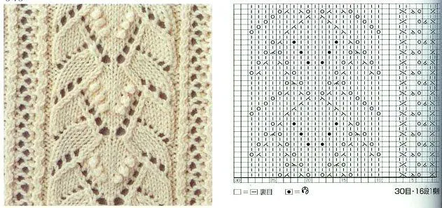 TOT TRICOT: PUNTOS CALADOS Y FANTASIA-4 | Tejidos palillo | Pinterest