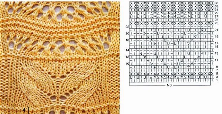 TOT TRICOT: Variaciones con puntos, calados y ochos