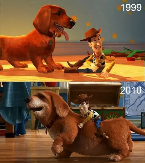 Perro de Toy Story - Imagui