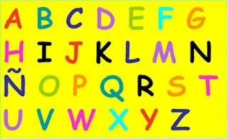 Trabajando con Cariño: El Abecedario Español Trabajando con Cariño: El Abecedario Español