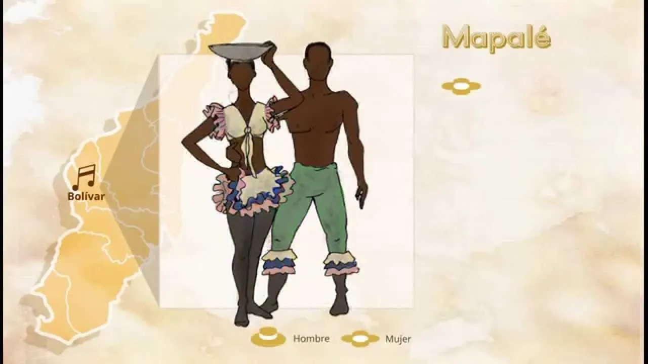 Trajes típicos de Colombia, Mapalé - YouTube
