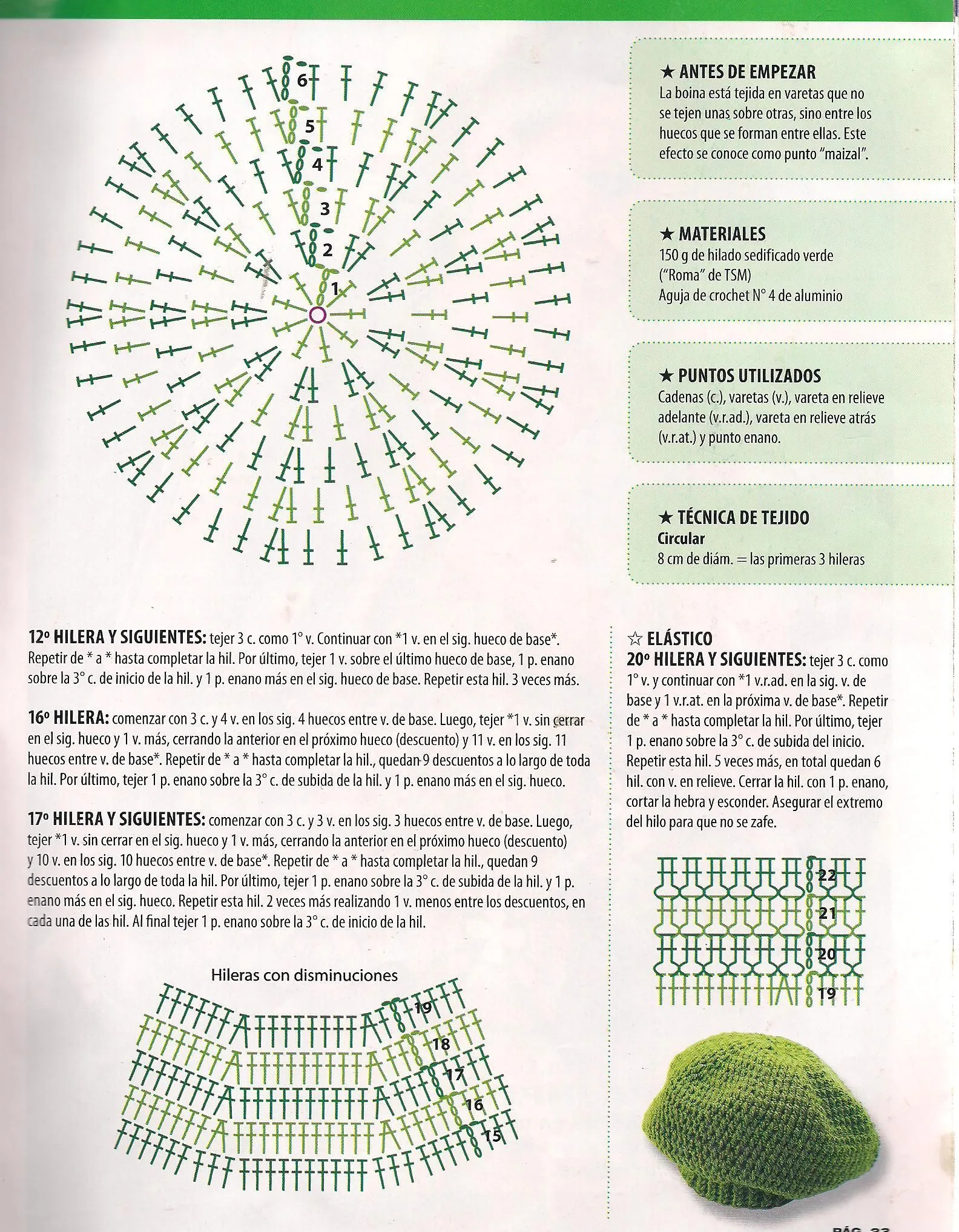 Patrones boinas crochet fáciles | GORROS MANNELL | Pinterest ...