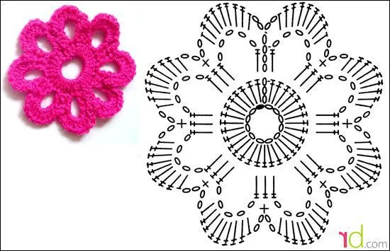 TRICO y CROCHET-madona-mía: Flores con patrones-ganchillo(crochet)