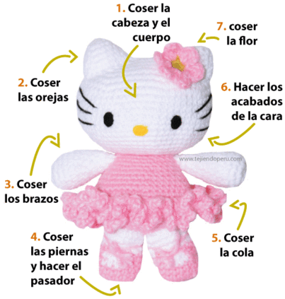 Tutorial: hello kitty bailarina tejida a crochet (amigurumi ...