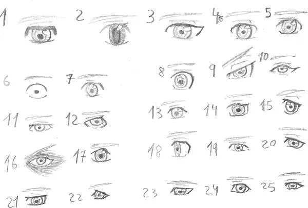 Tutorial ojos - Tipos de ojos by Daywo on DeviantArt