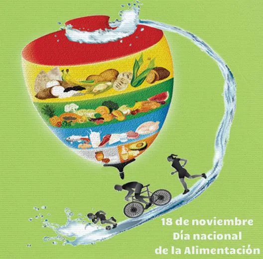 Unidad Educativa de Talento Deportivo Táchira: Radioclip: el Trompo de los  Alimentos