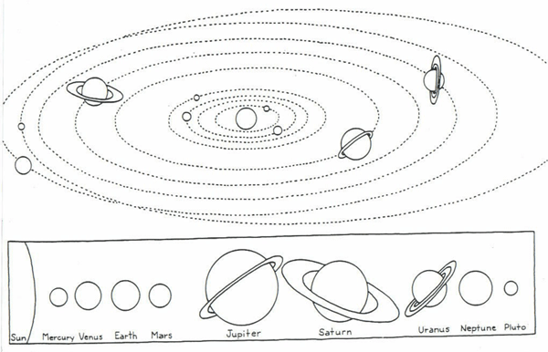Dibujo del sistema solar para colorear y completar - Imagui