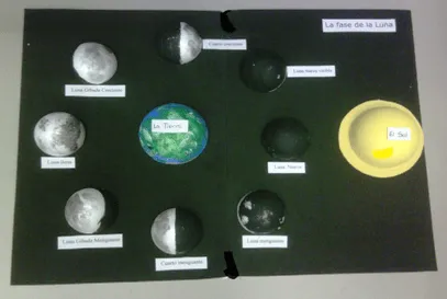 Maqueta fases de la luna - Imagui