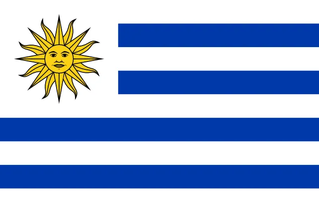 Uruguay - banderas de países países | Mundo