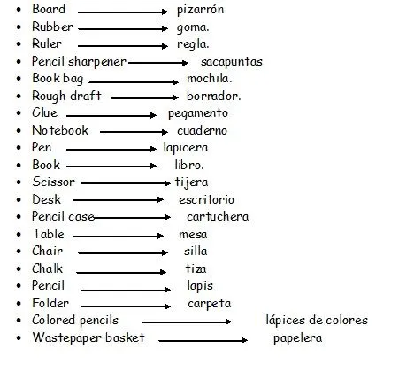 Nombre de los utiles escolares en inglés - Imagui