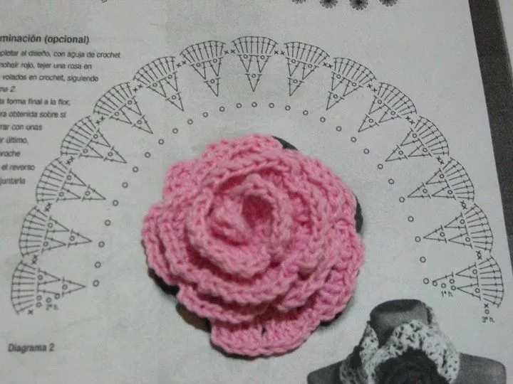 Rosas tejidas crochet - Imagui